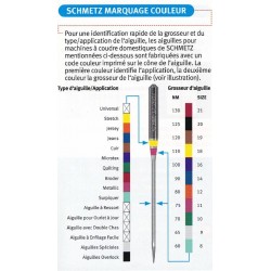 AIGUILLES UNIVERSELLES SCHMETZ METALLIC 80/12